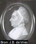 Elisabeth Schim (1750-1784)