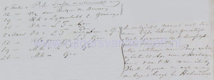 Dagboek scan