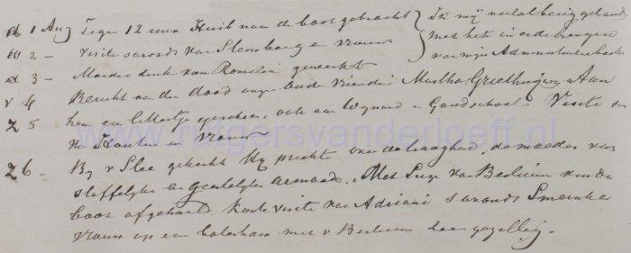 Dagboek scan