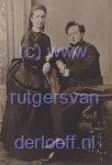 Ellegonda Duranda Rutgers van der Loeff (1850-1935) en Joannes Henricus Albertus Anthonius Kalff (1846-1910).