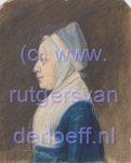 Elisabeth Schim (1750-1784)