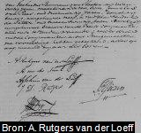 Huwelijksakte Abraham Rutgers van der Loeff (1808-1885) en Romelia van der Tuuk (1813-1886)