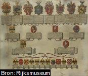 Wapenkaart met de wapens van de zes kinderen van Jan van de Poll en Margaretha Rendorp en die van hun echtgenoten; en hun kwartierstaat met acht kwartieren. Schilder: Gerrit de Broen (Jr.), 1738.