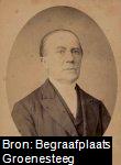 Jan Fredrik Kuyper (1801-1882)